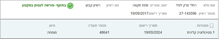 רחלי פרק לפיד